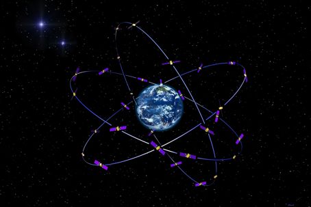 Satelliter runt jorden