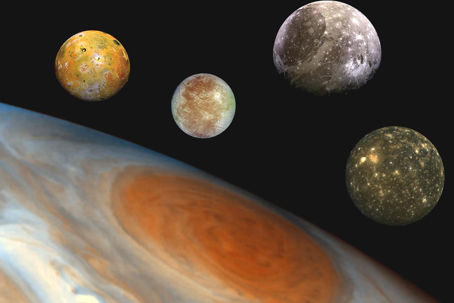 Jupiters största månar